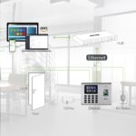 ZKTeco K40 Pro Biometric Time Attendance & Access Control Terminal for offfice & Factory | Fingerprint+Card+Battery Backup | Free Cloud + Mobile App | Easy Setup” - Image 5