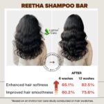 Earthy Sapo Reetha Shampoo Bar for Dry Hair (100g, Pack of 1) | Ayurvedic Soap with Reetha & Coconut Milk | Gentle, Nourishing & Moisturising | Vegan, Paraben-Free & SLS/SLES-Free - Image 5