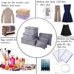 6 Set Packing Cubes Various Sizes Packing Organizer for Travel Accessories Luggage Carry On Suitcase Lightweight Travel Essential Bag (Grey) - Image 6