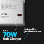 Stuffcool Jetset Pro Smallest 70W GaN International Travel Adapter with 4 USB Ports EU UK USA AUS Plugs SFC 2.0 Charges MacBook Laptops iPhones in 200 Countries - Image 4