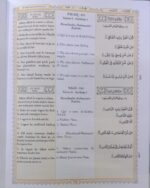 The Holy Qur’an – Urdu Translation in Roman Script with Transliteration & Arabic Text | Hardcover | Huda Publications - Image 3