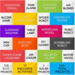 Kit4Curious 140 Experiments Science Projects DIY Gadgets Toy Educational Learning Kit - 140 Items in 1 Kit - Solar Energy, Steam Activities, Smart Gift for Boys & Girls - Image 7