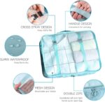 8 Pcs Travel Organizer Set for Luggage – Waterproof Packing Cubes with Shoe Bag, Toiletry Pouch & Laundry Bag | Suitcase Storage Bags for Travel (Sky Blue) - Image 5