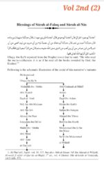 CRITICAL STUDY OF HADITH LITERATURE {3 volume set} - Image 9