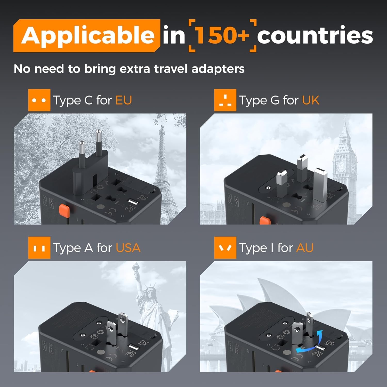 TESSAN Universal Travel Adapter, International Plug Adapter with 65W GaN Fast Charging, Type C Travel Adapter for Europe UK USA Australia, 3 C Ports 2 A Ports - Image 3
