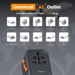 TESSAN Universal Travel Adapter, International Plug Adapter with 65W GaN Fast Charging, Type C Travel Adapter for Europe UK USA Australia, 3 C Ports 2 A Ports - Image 6