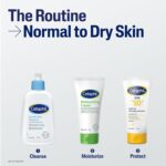 Cetaphil Moisturising Cream 100 g for Dry & Sensitive Skin | 48H Hydration with Almond Oil, Niacinamide & Panthenol | Rich Fragrance and Paraben Free Moisturiser, Prevents Moisture Loss & Repairs Skin Barrier | Dermatologist Recommended - Image 11