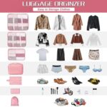 7 Set Packing Cubes Luggage Organizers for Travel – 7-in-1 Travel Accessories Set with Makeup Bags, Toiletry Pouch, Shoe Bag, Laundry Organizer Packing Cubes for Underwear (Pink) - Image 5