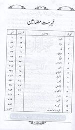 Tafheemul Quran - Vol 3 - Image 3