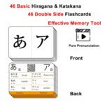Japanese Hiragana and Katakana Syllabary Alphabet Flash Cards - Image 4