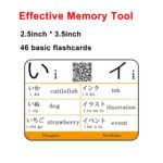 Japanese Hiragana and Katakana Syllabary Alphabet Flash Cards - Image 6