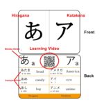 Japanese Hiragana and Katakana Syllabary Alphabet Flash Cards - Image 7