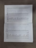 Irfan-ul-Quran Only Gujarati Translation (Gujarati) - Image 4