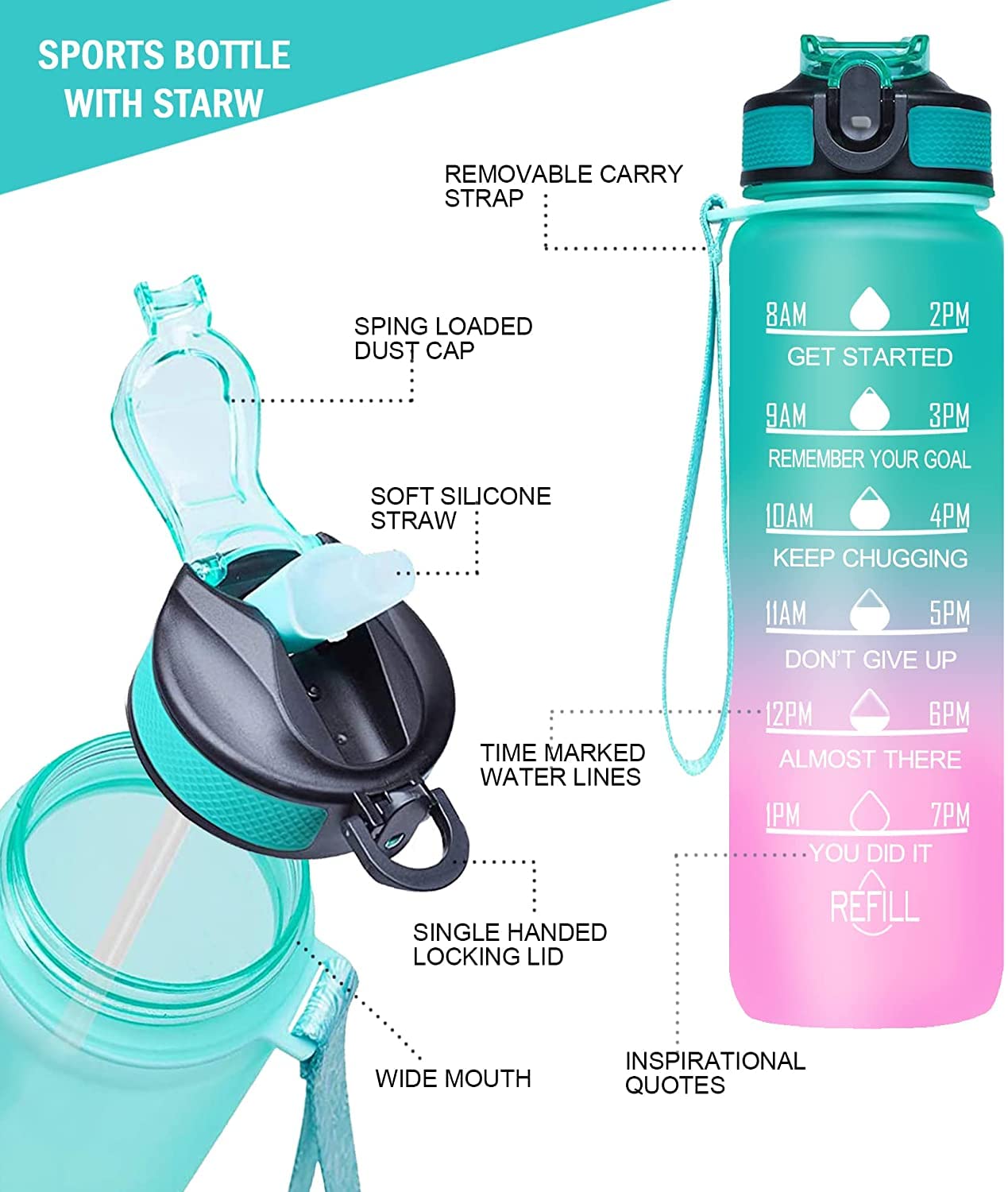 Unbreakable 1300ml Water Bottle with Motivational Time Marker - Multicolor Sipper Bottle for Adults, Ideal for Gym and Office Kitchen Drinking Kids and Adults (Pack of 1) - Image 5