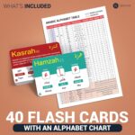 Arabic Alphabet Flash Cards 28 – Educational Language Learning Resource with Pictures for Memory & Sight Words - Fun Game Play - Grade School, Classroom, or Homeschool Supplies – Briston Brand - Image 5