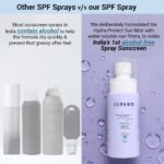 SEREKO Hydra-Protect Face & Body Sunscreen Spray SPF 50 PA++++ | Invisible, Non-Greasy Broad Spectrum UV Protection | Hydrating Cooling Mist | For All Skin Types | 100 ml - Image 6