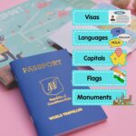 CocoMoco Kids Play Passport for Kids, Geography Educational Toy Activity Kit with Reusable Stickers and World Map, Return Gift for Kids Ages 4-11 Year olds - Image 4