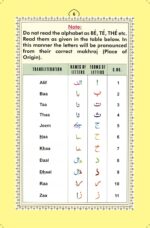 Qaida Book for Beginners, Islamic Learning Book for Kids and Adults - Image 5