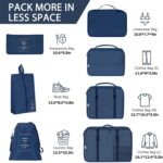 7 Set Packing Cubes Luggage Organizers With Travel Suitcases Accessories Bag, Toiletry Bag & Shoes Bag And Clothes Cosmetics Pouch (Navy Blue) - Image 3