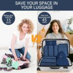 7 Set Packing Cubes Luggage Organizers With Travel Suitcases Accessories Bag, Toiletry Bag & Shoes Bag And Clothes Cosmetics Pouch (Navy Blue) - Image 5