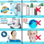 OXY99 ® Oxygen Portable Cylinder for Sports, Fitness & Travel | Disposable Can for Pollution, Trekking & High Altitude, Sports and Adventure, Home, Medical Use for Breathing, Breathlessness Relief - Image 3