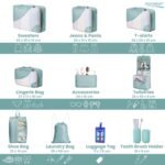 OCEANEVO Set of 10 Pcs Packing Cubes for Travel | Includes Luggage Tag and Toothbrush Holder | Suitcase Organizer for Travelling for Clothes, Shoes and Lingerie | Model 3.0 - Sky Blue-1 Year Warranty - Image 3