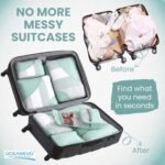OCEANEVO Set of 10 Pcs Packing Cubes for Travel | Includes Luggage Tag and Toothbrush Holder | Suitcase Organizer for Travelling for Clothes, Shoes and Lingerie | Model 3.0 - Sky Blue-1 Year Warranty - Image 5