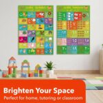 Arabic Alphabet Number Poster for Kids Arabic Alphabet Flash Cards with English Transliteration for Toddlers Kids Preschool & Kindergarten Classrooms - Image 8