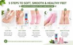 Varenza Moisturising Gel Heel Socks with Cracked Heel Repair Foot Cream | Deep Hydration for Dry, Cracked Heels | Overnight Foot Care for Soft & Smooth Feet (Multicolor) - Image 3