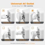 TESSAN Universal Travel Adapter Worldwide with AC Outlet, 17W GaN Fast Charging Charge 5 Devices at Once 3 USB-A & 1 USB-C Universal Plug Adapter, Surge Protector for Global - Image 6