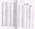 Tazkeerul Quran - Image 3