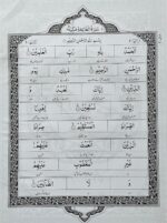 QURAN MAJEED LAFI TARJUMAH DR.FARHAT HASHMI - Image 4