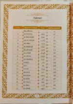 Full Tarjuma Holy Quran In Arabic To English Meaning In Roman English by Mufti Taqi Usmani Sahab - Image 3