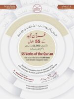 55 Verbs of Quran - Merged Translation In English & Urdu - Image 2