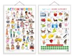 Set of 2 Action Words and Arabic Alphabet (Arabic) Early Learning Educational Charts for Kids | 20"X30" inch |Non-Tearable and Waterproof | Double Sided Laminated | Perfect for Homeschooling, Kindergarten and Nursery Students - Image 2