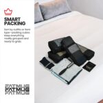 Fatmug Packing Cubes/Travel Pouch Bag - Suitcase Organiser Set Of 4 (2 Small And 2 Slim) - Black - Polyester - Image 5
