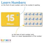 Number Flash Cards for Toddlers | Award-Winning - Toddler Math Flash Cards | Learn Counting Flashcards Numbers 1–100 | Help Kids Count Games | Kids Toys Numbers Match For Preschoolers Kindergarten 2-4 - Image 5