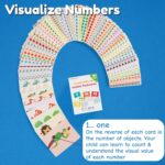 Number Flash Cards for Toddlers | Award-Winning - Toddler Math Flash Cards | Learn Counting Flashcards Numbers 1–100 | Help Kids Count Games | Kids Toys Numbers Match For Preschoolers Kindergarten 2-4 - Image 6