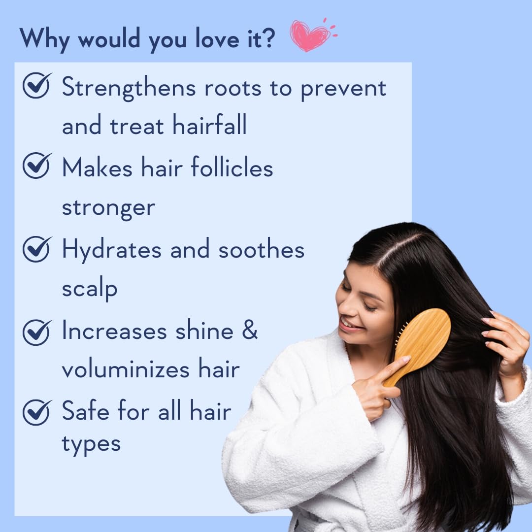 WishCare Multi Peptide Anti Hairfall Shampoo For Frizzy and Dry Hair | Controls Hairfall & Promotes Hair Growth | Peptides, Rice Water, Rosemary & Caffeine | Paraben & Sulphate Free Shampoo For Women & Men | For All Hair Types | 120ml - Image 4