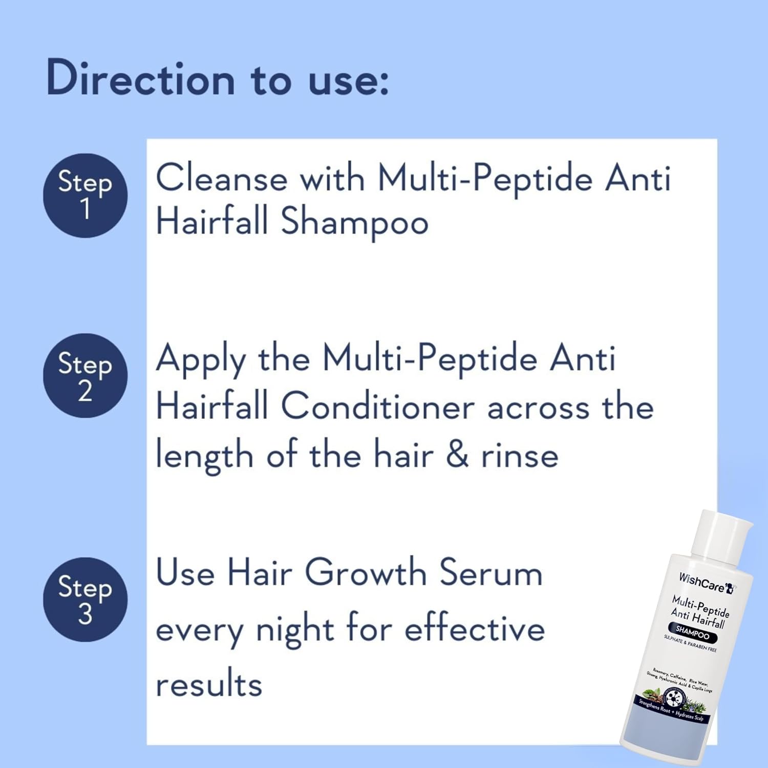 WishCare Multi Peptide Anti Hairfall Shampoo For Frizzy and Dry Hair | Controls Hairfall & Promotes Hair Growth | Peptides, Rice Water, Rosemary & Caffeine | Paraben & Sulphate Free Shampoo For Women & Men | For All Hair Types | 120ml - Image 6