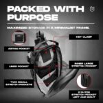 VATTU Magnetic Gym Bag Water Bottle Holder with Phone Pocket & Shoulder Strap, Strong 5 Magnet Gym Organizer Sling Bag, Portable Bottle Carrier Pouch for Workout, Fitness, Sports & Travel - Image 5