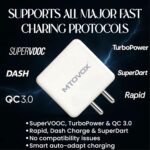 Original 65W Fast Charging Adaptor and USB to Type C 150 cm Cable Compatible with Oneplus Samsung, Realme,Oppo Mobiles, Dash, Warp, Vooc, Supervooc All Protocols Supported | 65 w Charger, White - Image 5