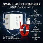 Original 65W Fast Charging Adaptor and USB to Type C 150 cm Cable Compatible with Oneplus Samsung, Realme,Oppo Mobiles, Dash, Warp, Vooc, Supervooc All Protocols Supported | 65 w Charger, White - Image 7