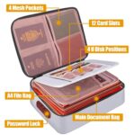 Honbuty Document Storage Organizer Bag Muitilayer File Pocket & Waterproof Bag with Code Lock for Laptop, Notebooks, Passport, Home, Office, Travel - Image 6