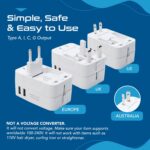 Ceptics Universal Travel Adapter, International All in One Travel Adapter, Universal Travel Accessories with 2xUSB 2.4A, Travel Charger, International Travel Adapter – 2 Pack - Image 7