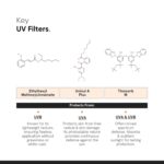 Minimalist Light Fluid Sunscreen SPF 50 for Oily Skin (PA++++) | Clinically Tested in US| No White Cast | Broad Spectrum | Lightweight, Water & Sweat Resistant | For Women & Men | 50ml - Image 6