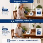Dr. Odin OBP104 Pulse Mini Digital Blood Pressure Monitor for Accurate BP & Pulse Readings | LCD Display | 2x60 Memory Records | Large Cuff (22-42 cm) | USB Port | WHO Indicator - Image 7