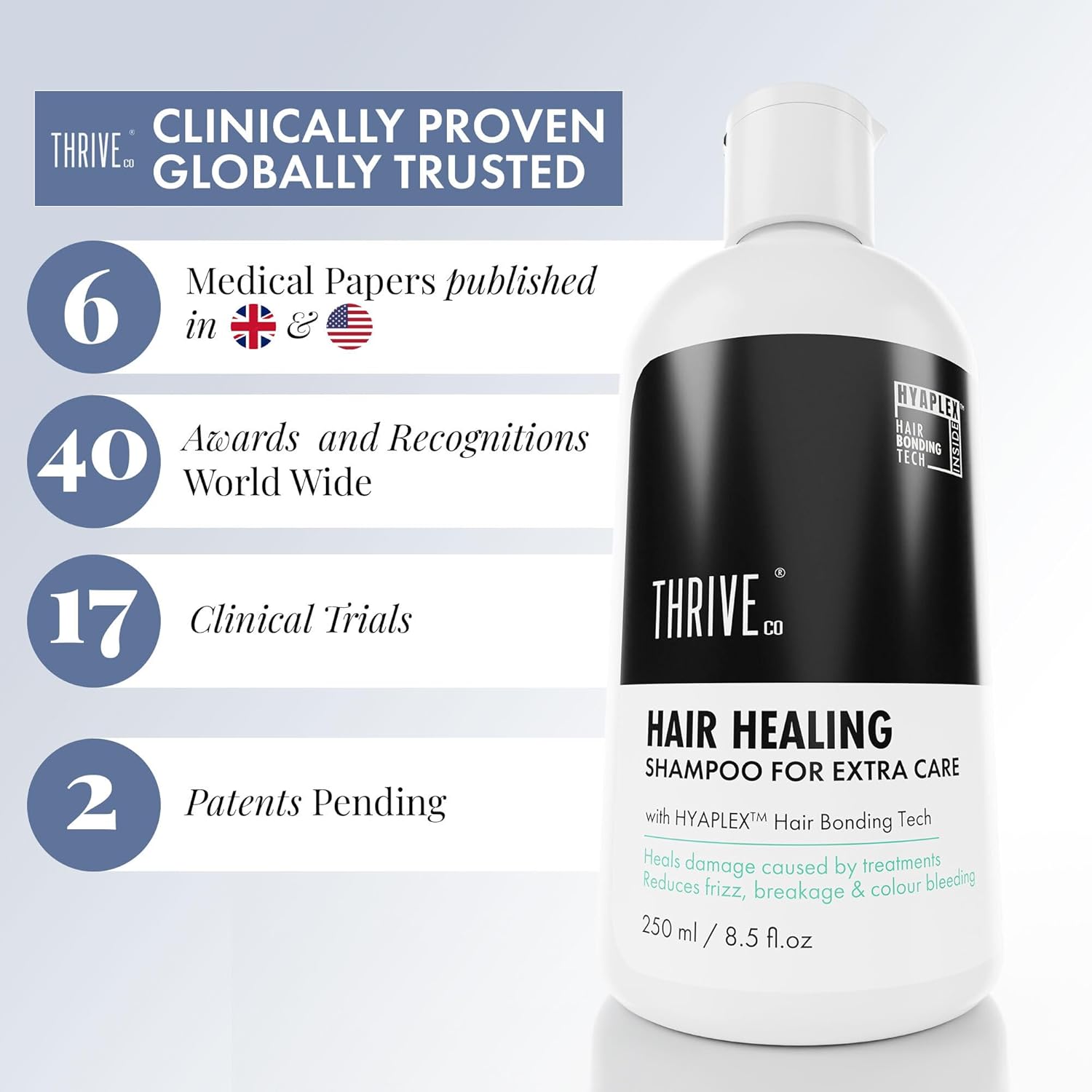 ThriveCo Damage Repair Hair Healing Shampoo | for Dry & Frizzy Hair | Bond Repair for Chemically Treated & Colored Hair | Nourishes, Softens & Smoothens | 250ml - Image 3