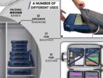 GBMI Packing Cubes For Travel Organizer Clothes Laundry Compression Suitcase Luggage Storage Travelling Pouches Bags Organiser, Polyester (SET OF 8(2L+2M+2S+2SLIM), NAVY BLUE) - Image 5