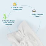 Mother Sparsh 98% Water Based Baby Wipes I Wet wipes made with Plant Fabric I 60 Pcs (Combo Offer Pack of 3) - Image 4